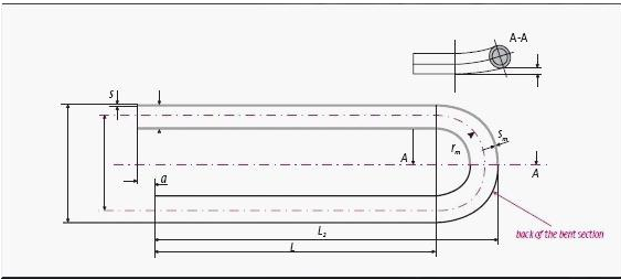 Umkehrbogen-Rohr-Rohre ASTM A210 A106B/A53B/A179/A192 ERW getempert, Länge 6 m | 25m